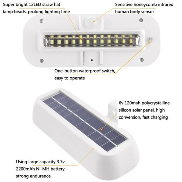 12 LED utendørs vanntett solcellevegglys med kropps- og stemmestyring