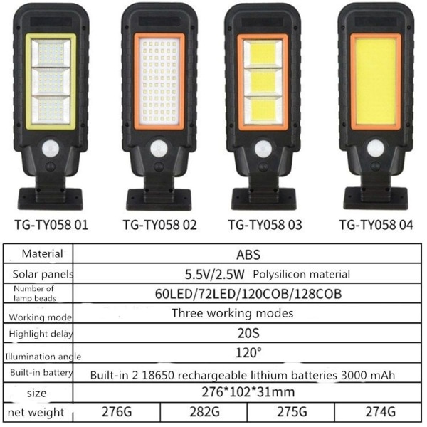 128 COB Solcelle Lys Menneske Krop Sensor Væglampe LED Vandtæt Udendørs Lys