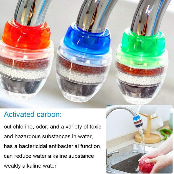 6PCS Mini Kranvattenfilter Aktivt Kol Runt Kranvatten KLB
