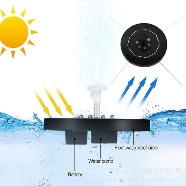 Solardriven dammluftare, flytande syrepump med luftslang och stenbubblor