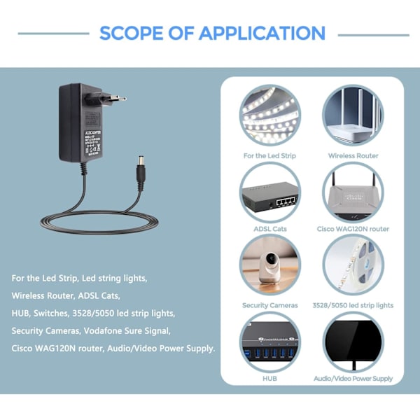 Strømforsyning 12V 3A Adapter 36W Transformatorer for LED-stripe EU-plugg for COB 3528/5050 SMD LED-stripe, AC100-240V Strømforsyning