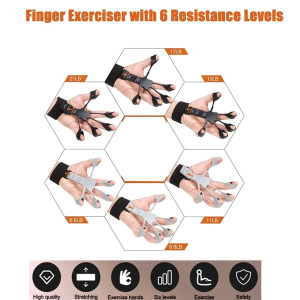 Handtränare, Silikon Handgreppstränare, Finger Extensor Tränare