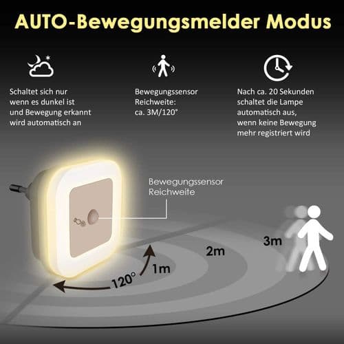 Två LED-lampor med variabel intensitet med rörelsesensor