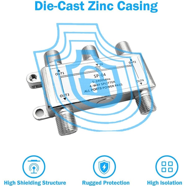 Jakaja - 4-suuntainen jakaja, täysin suojattu, Unicable & HD sopii
