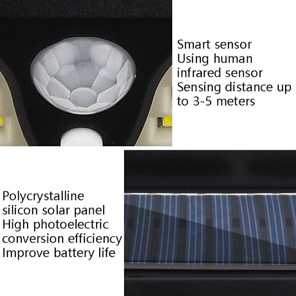 TG-TY074 Solcellsensor för utomhusväggbelysning i trädgården, specifikationer
