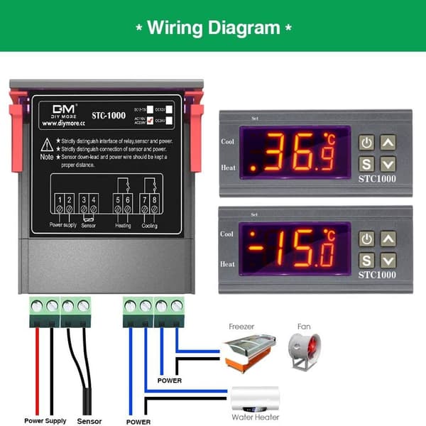 AC 110V-220V temperaturregulator, universell STC-1000 med 1 st temperatursensorprob