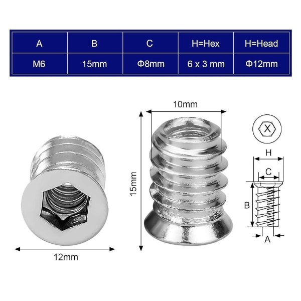 100 st gänginsatser trä sexkantmutter M6 x 15 mm insats a KLB