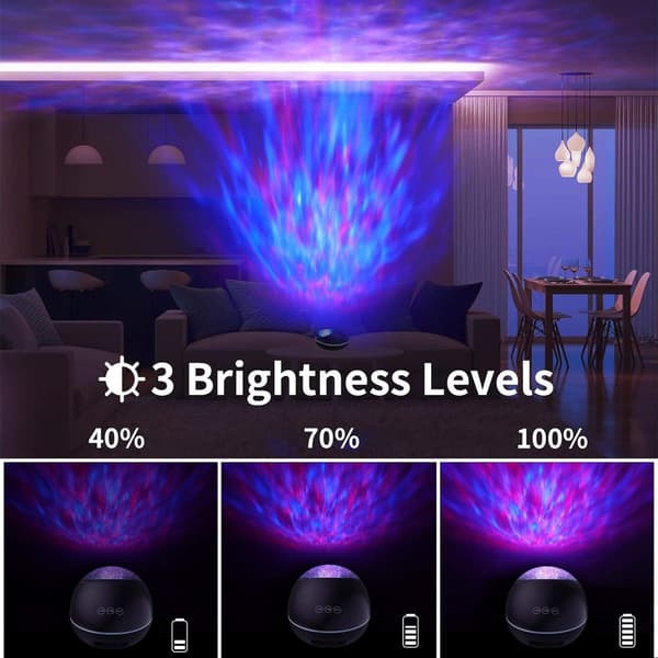 Senglampe LED-projektor simulering havbølger med KLB