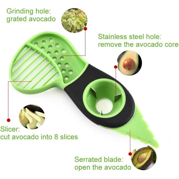 Set med 2 4-i-1 avokadoskärare, avokadoskalare och avokadohackare i miljövänlig ABS, ergonomisk verktygssats för avokado, mango, kiwi