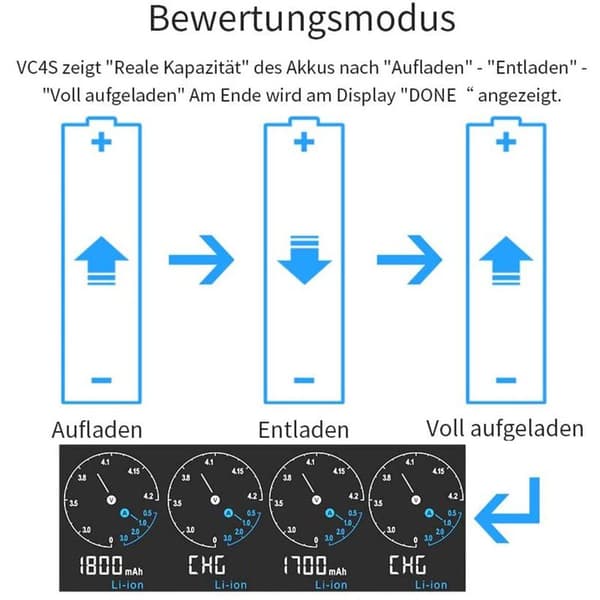 VC4S USB-oplader 4 slots hurtigoplader til 3,6V/3,7V Li-ion 18650