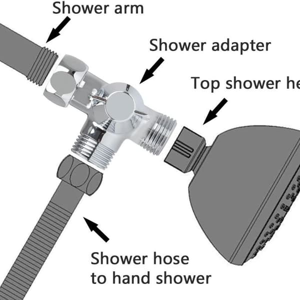 3-veis dusjdeler, G1/2 T adapterventil