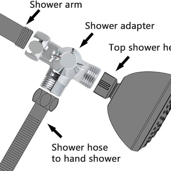 3-vejs brusespærre, G1/2 T adapterventil