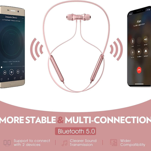 Bluetooth-kuulokkeet Langaton Kaulapanta Urheilu Ruusukulta