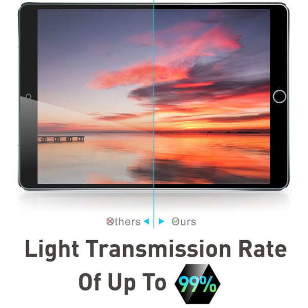 2 kpl iPad 7. Näytönsuoja 10,2 tuuman 2019 näytönsuoja
