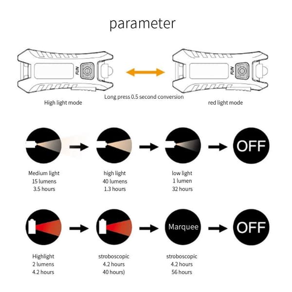 KLB-kannettava miniled-taskulamppu, avaimenperän taskulamppu