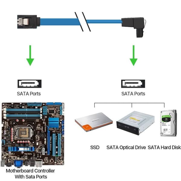 1 x 40 cm SATA III-kabel sæt datakabel 6 Gbit/s blå KLB
