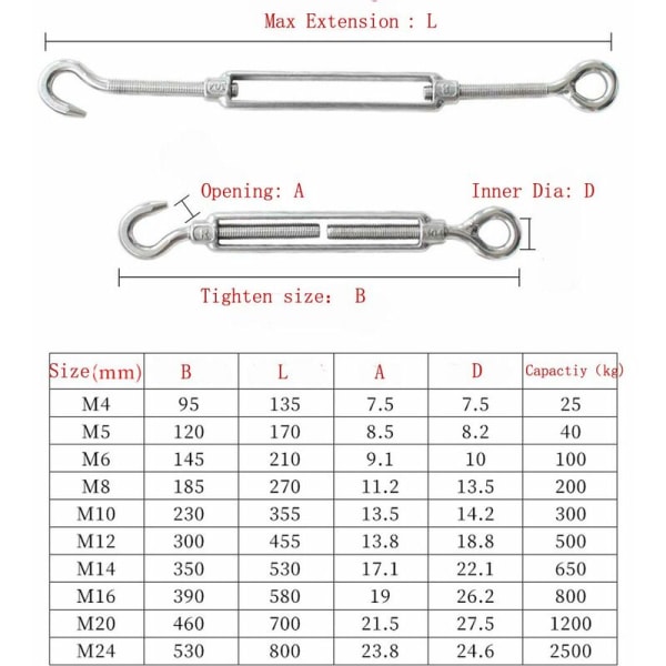 Kabelstrammer 10 stk 304 Rustfritt Stål Krok og Øye M4 M5 M6 M8 M10 Justerbar Strammere for Solseil Maskinvare for Stramme Wire Tau (M8) KLB