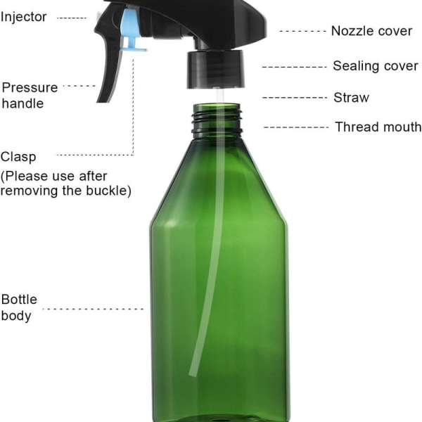 Tom sprayflaska i plast, påfyllningsbar spraybehållare