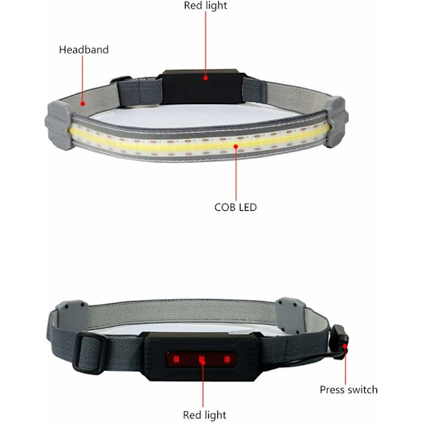 COB USB LED-pannlampa, slitstark elastisk pannlampa med ultralåg profil, lätt design, vattentät, starka LED-lampor, 3 lägen, för löpning, vandring KLB