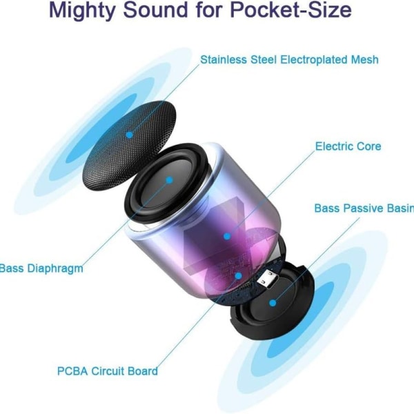 Trådløs mini bærbar Bluetooth-højttaler Super Stereo IP65
