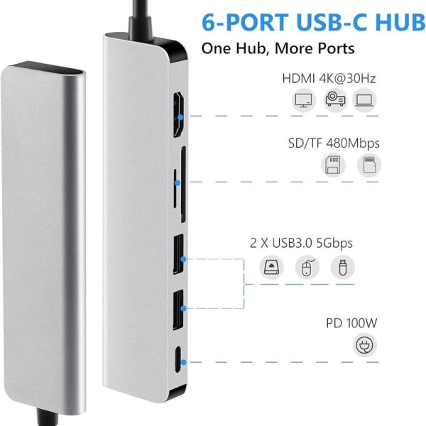 USB C -keskitin, moniporttisovitin - 6-in-1 USB
