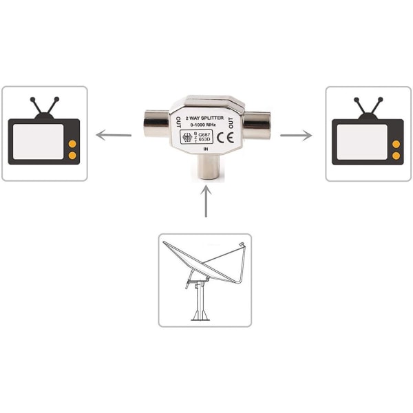 Helt metall TV en-til-to kabel-TV 9,5 hann-hunn videokobling