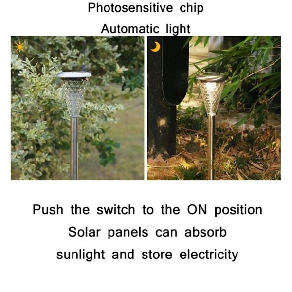 2 stycken till salu XS20252 Utomhus Trädgård Sol Vattentät Mark Plug Light (w