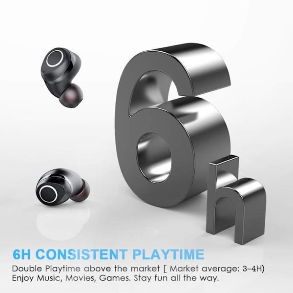 Bluetooth 5.0-hodetelefoner, Mini Bluetooth-ørepropper, trådløse