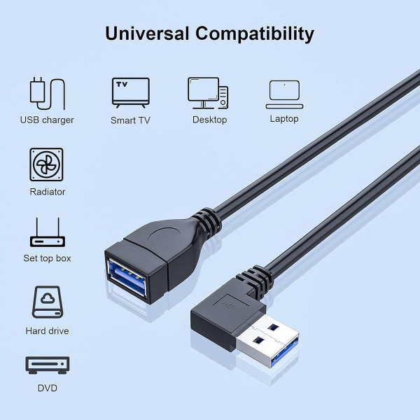 2 kappaletta USB 3.0 -uros-naaras jatkokaapeli vasemmalle ja oikealle