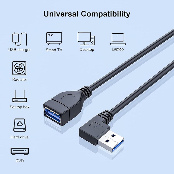 2 st USB 3.0 hane till hona förlängningskabel vänster och höger