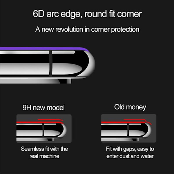 Näytönsuojakalvo yhteensopiva iPhone 11/iPhone XR 2 kpl Face ID