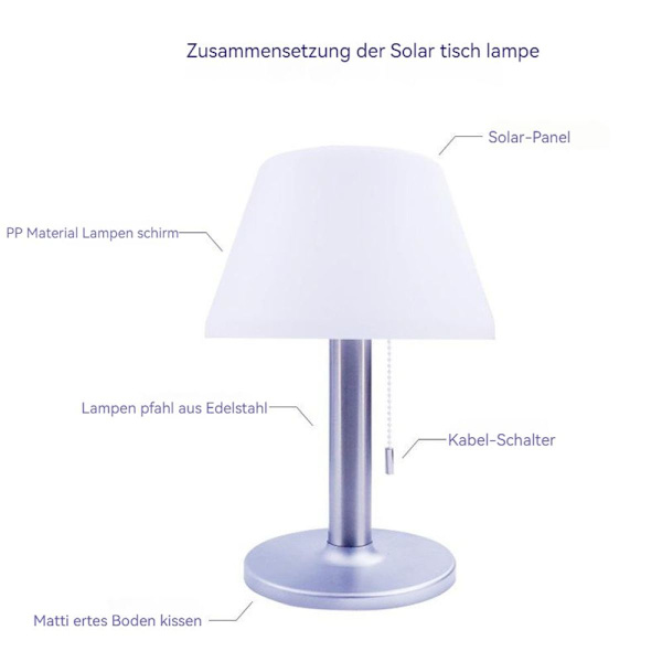LED solcelle bordlampe udendørs lys dæmpbar IPX4 rustfrit stål plast KLB
