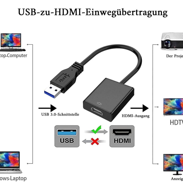 USB til HDMI-adapter 2 i 1 USB Type-C Hub USB 3.0/2.0 til HDMI-adapterkonverter KLB