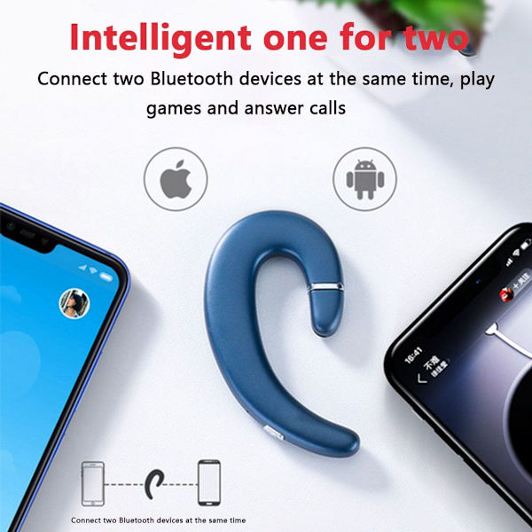 Bluetooth-hodetelefoner med ørekrok, headset uten blå