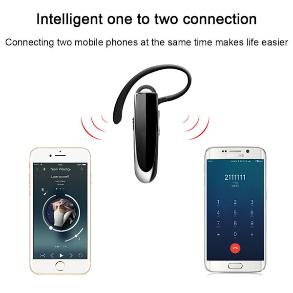 Nyt Bluetooth-headset V4.1 Trådløst headset Bluetooth Sort