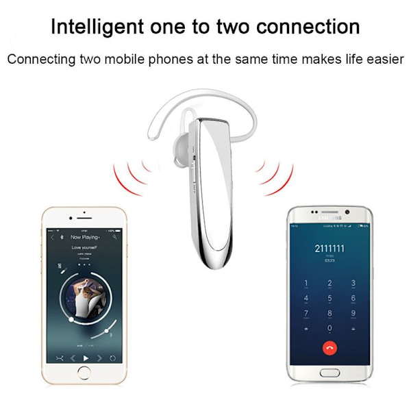 Nyt Bluetooth-headset V4.1 Trådløst headset Bluetooth Hvid