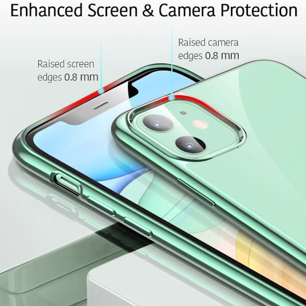 Genomskinligt silikonskal designat för iPhone 11 - Tunnt genomskinligt mjukt TPU