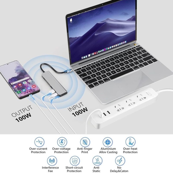 USB C -keskitin, moniporttisovitin - 6-in-1 USB