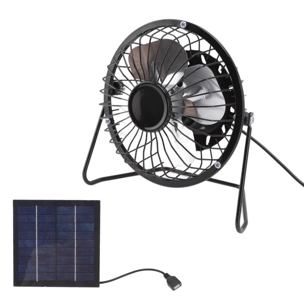 Fotovoltaiskt solpanelset ventilationssystem mini KLB