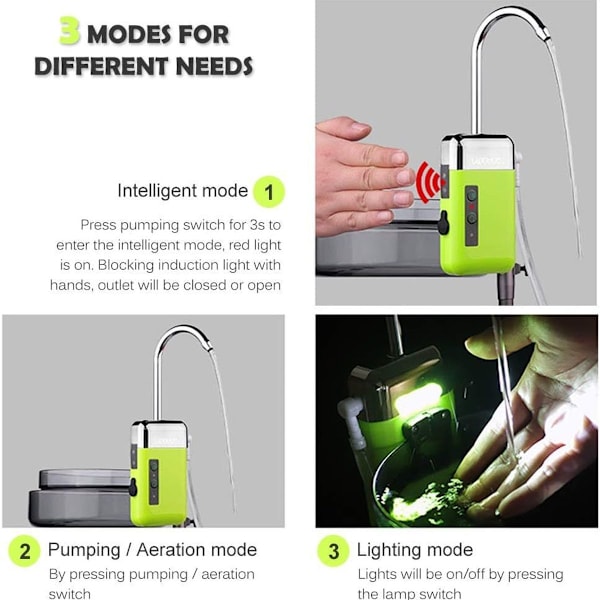 Bärbar Mini Luftpump för Utomhusbruk Luftsten Rörs Luft Syrepump