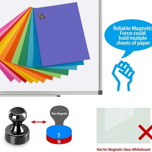 Magnet, magnetplade, neodymmagnet, 24 magneter, stærk negleplade, KLB