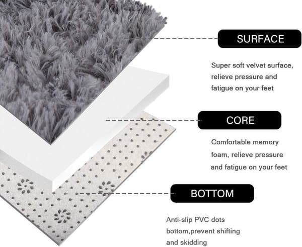 Xinyukeji. Silkeglatte tepper, fluffy tepper Anti-Slip Shaggy Be