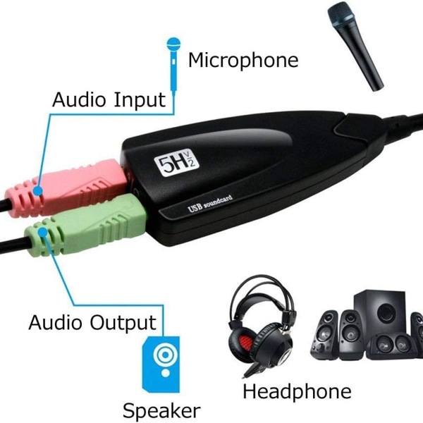 External USB Sound Card for Computer USB Audio Stereo Adapter for External