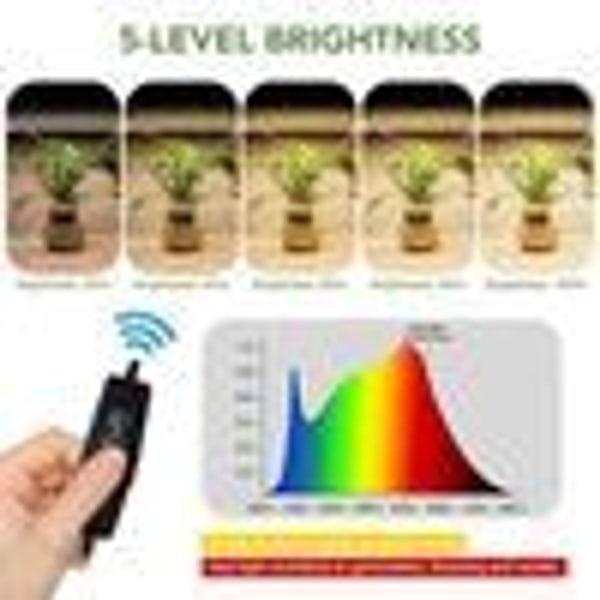 40W LED Plantelampe Full Spectrum Sollys USB Innendørs Planter KLB