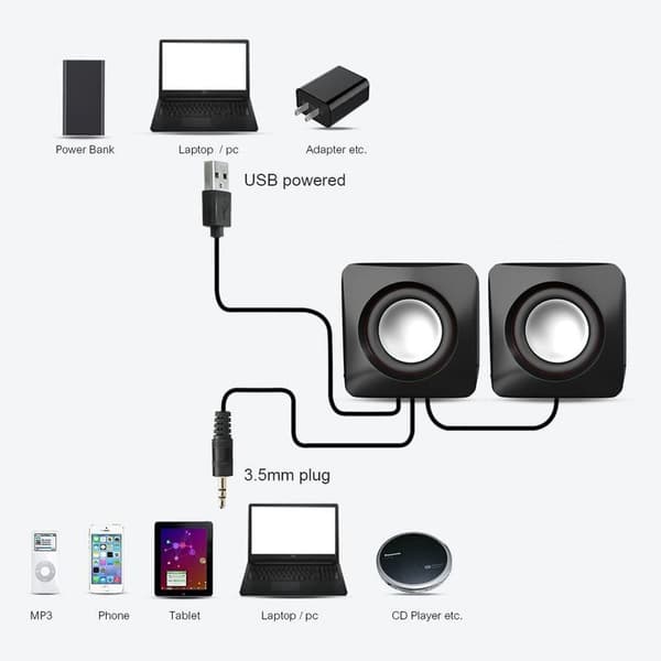 USB-stereohøjttalersystem med 3,5 mm lydjackstik til tilslutning