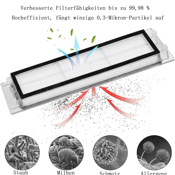 20-pack tillbehör reservdelar för Xiaomi Roborock S5 max S6 Pure S6 maxV