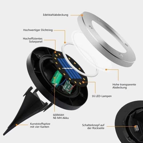 Solcellelys Havepakke med 6 stk. 16 LED Solcellelamper Udendørs LED Havelys