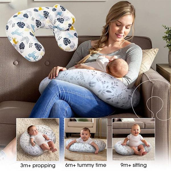 Amning, flaskmatning, babystöd stort blad KLB