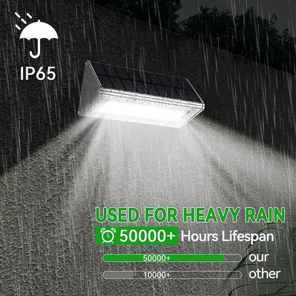 48LED 4500mAh Solcellslampa för Utomhusbruk [Vitt Ljus] Spotlight