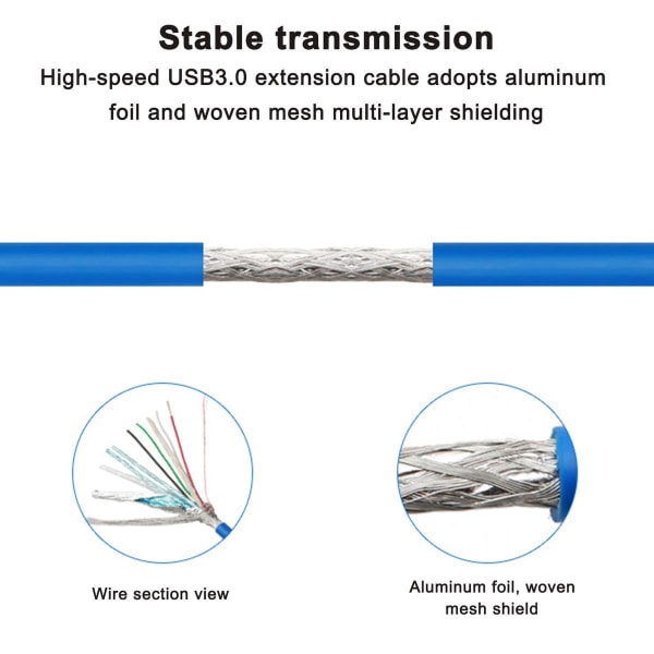 USB 3.0 forlængerkabel 3m, SuperSpeed ​​datakabel op til 0,3m KLB